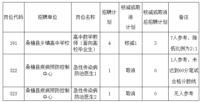 圖片.png 圖片.png