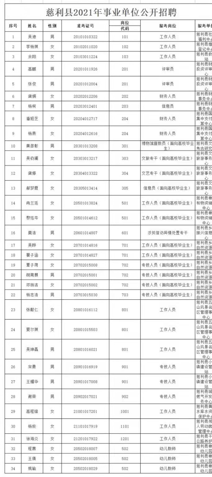 微信圖片_20211215164837.jpg 微信圖片_20211215164837.jpg