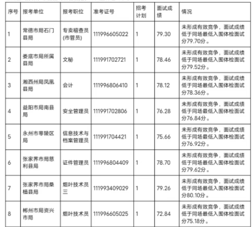 微信圖片_20240522094606.jpg 微信圖片_20240522094606.jpg